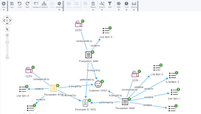 Spider Web Graph Screenshot